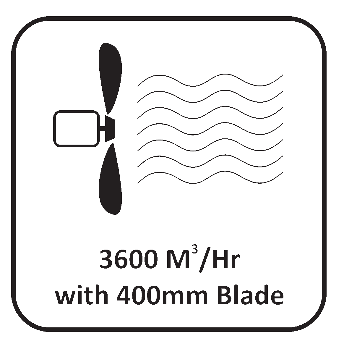 Esaplling Pvt. Ltd HVAC Air Conditioning Split AC Cassette AC